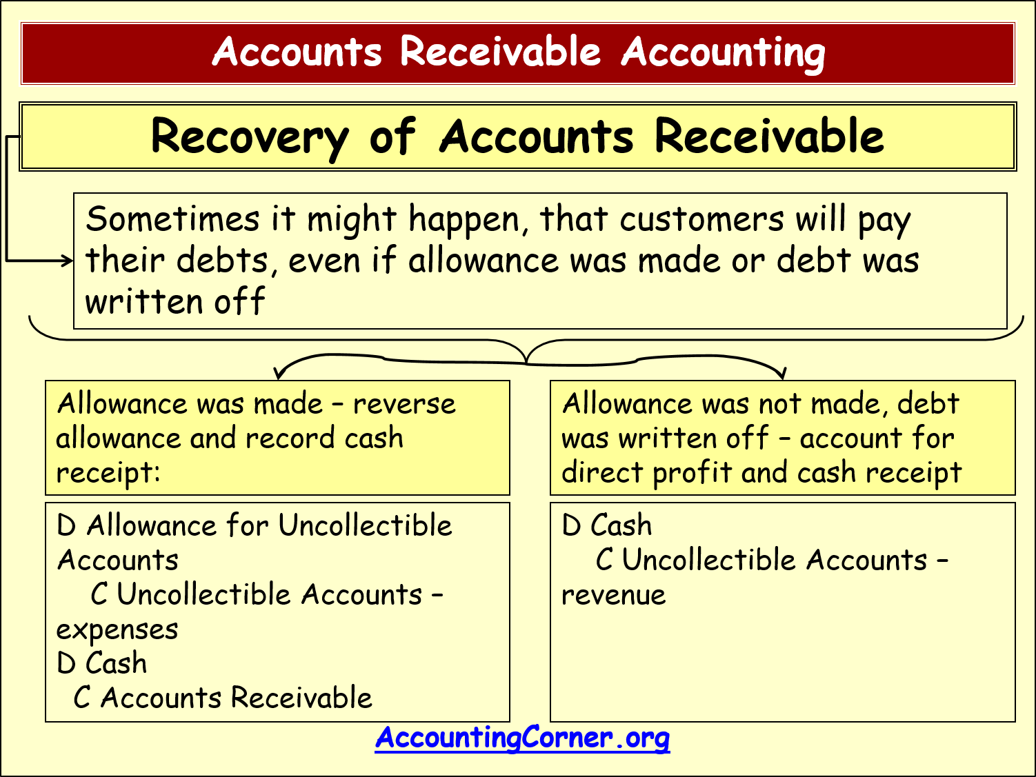 printable-debits-and-credits-cheat-sheet