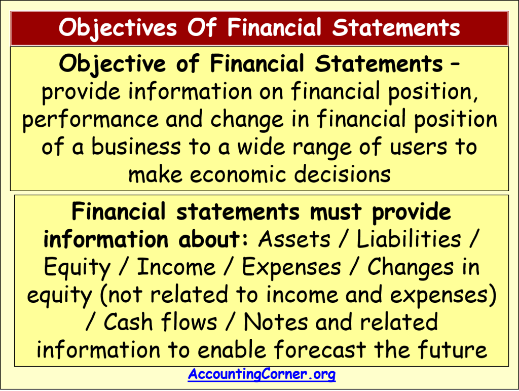 importance-of-going-concern-concept-what-is-going-2019-03-10