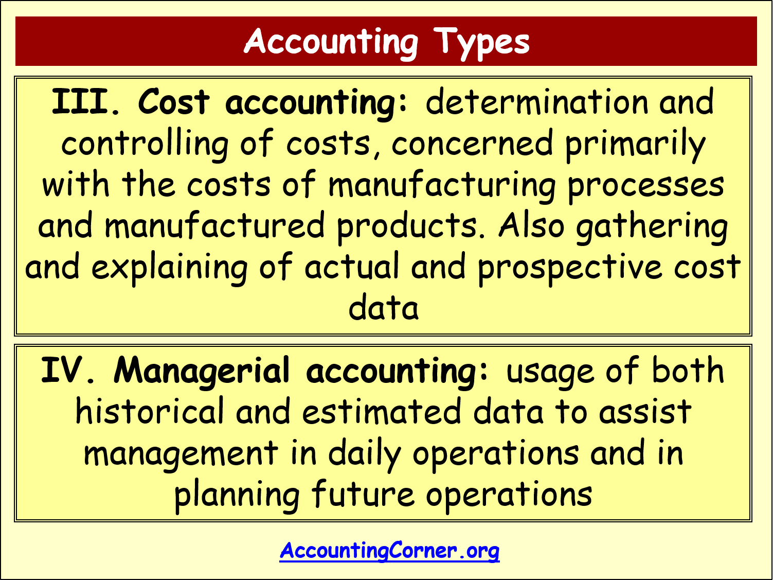 Types Of Accounting In Accounting Accounting Corner