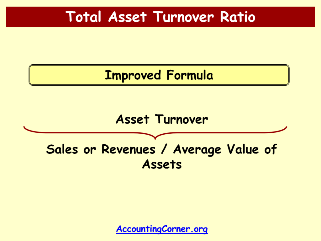 How To Calculate Asset Turnover Ratio From Income Statement