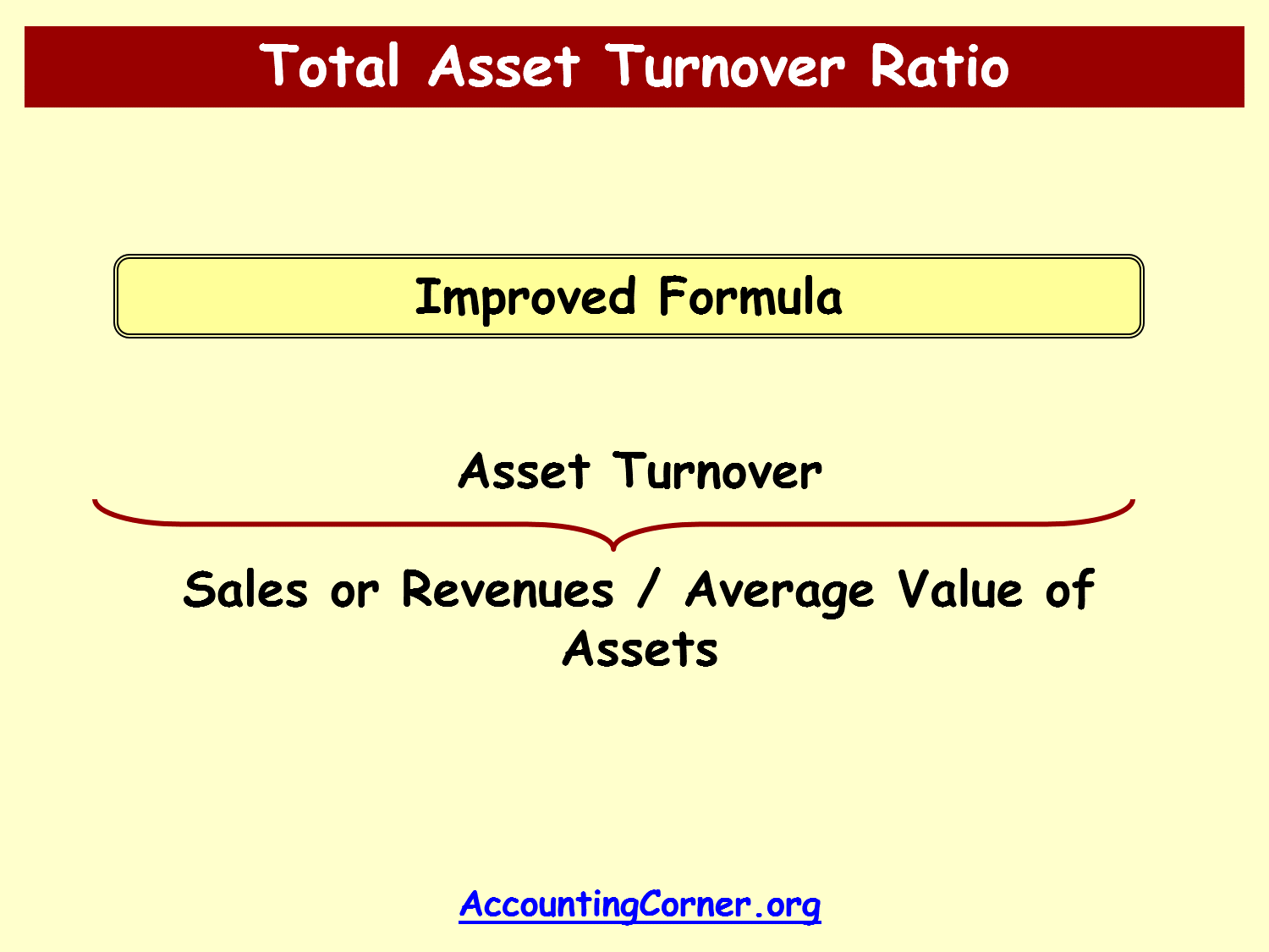 Total Asset Turnover Ratio Formula Accounting Corner 5048