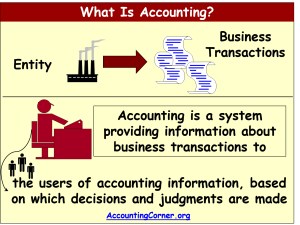 What Is Accounting? | Accounting Corner