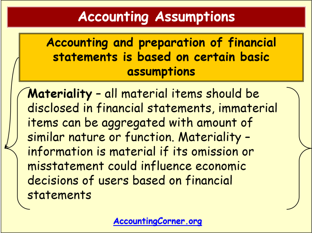 materiality cost principle of accounting