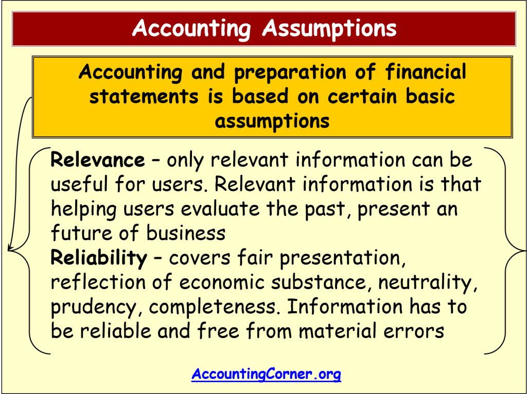 19-accounting-concepts-3-relevance-reliability-concept