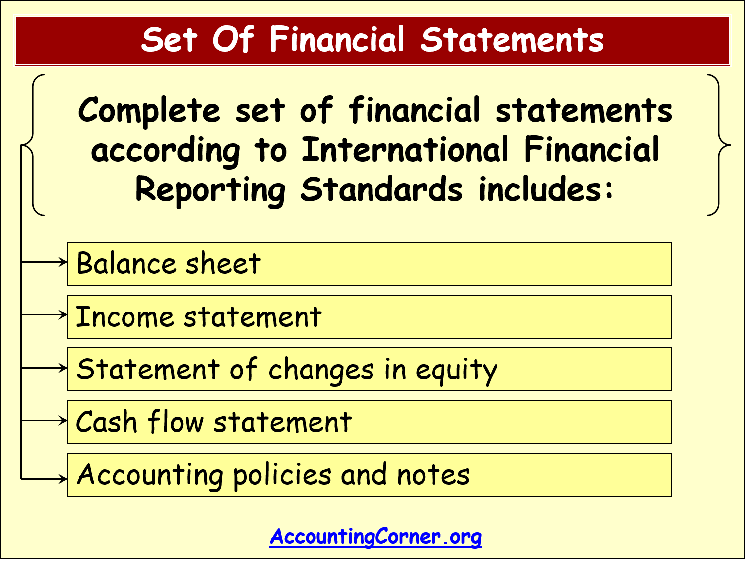 accounting-concepts-2