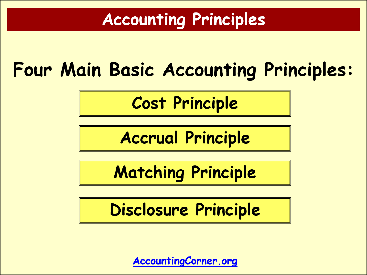 accounting-principles