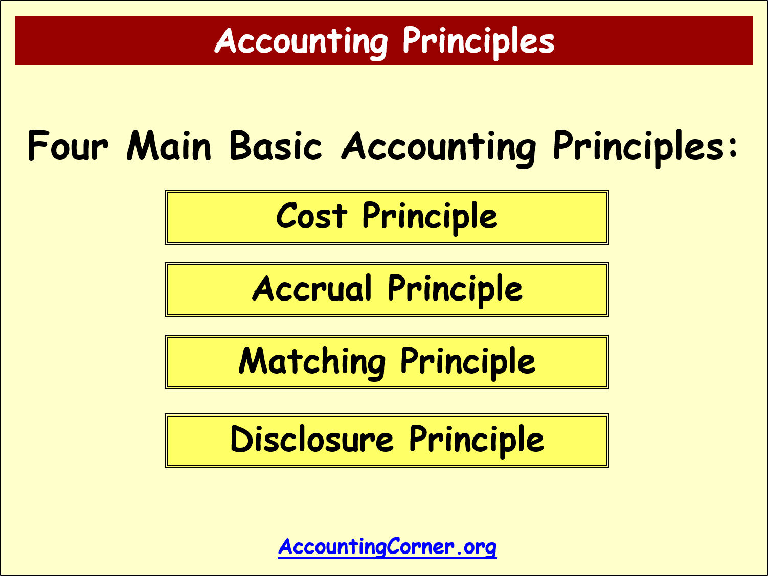 Accounting Principles 