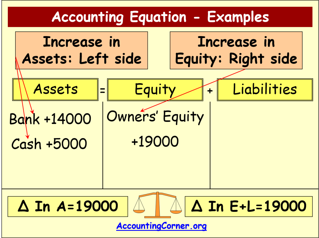 accounting_journal_entries-2
