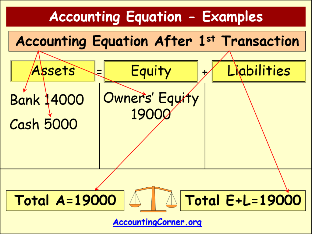 accounting_journal_entries-3