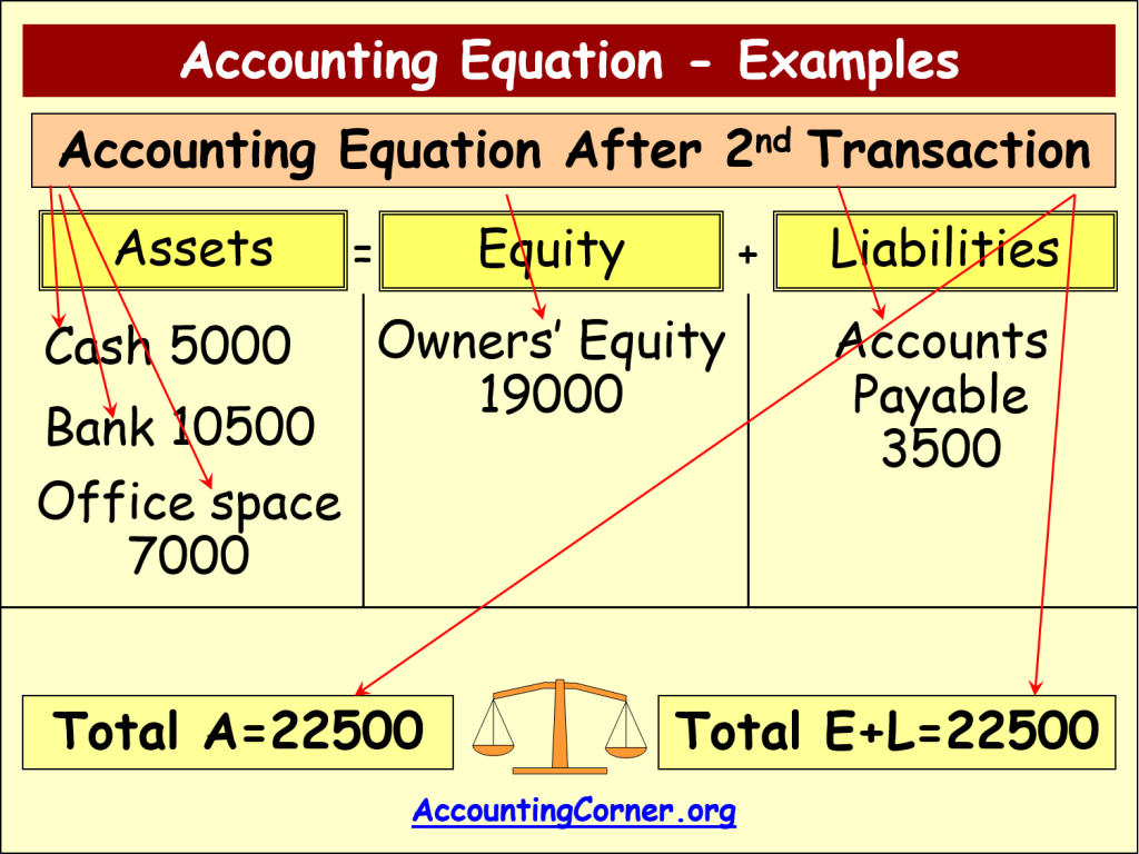 accounting_journal_entries-5