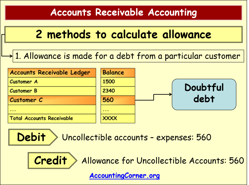 allowance-for-doubtful-accounts-8