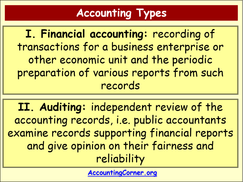 types-of-accounting-2