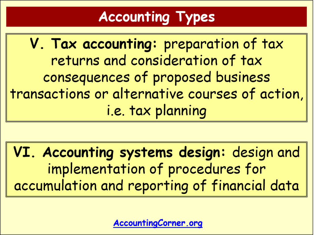 types-of-accounting-4
