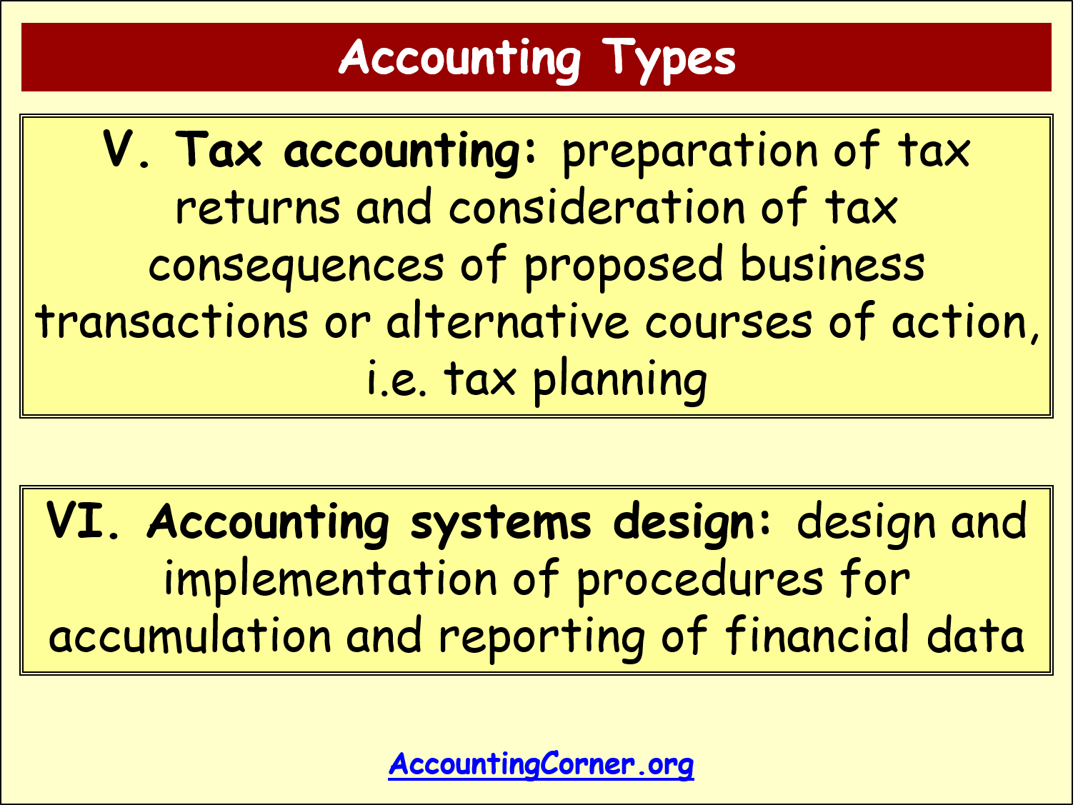 budgeting-what-is-budget-types-choose-best-techniques-method