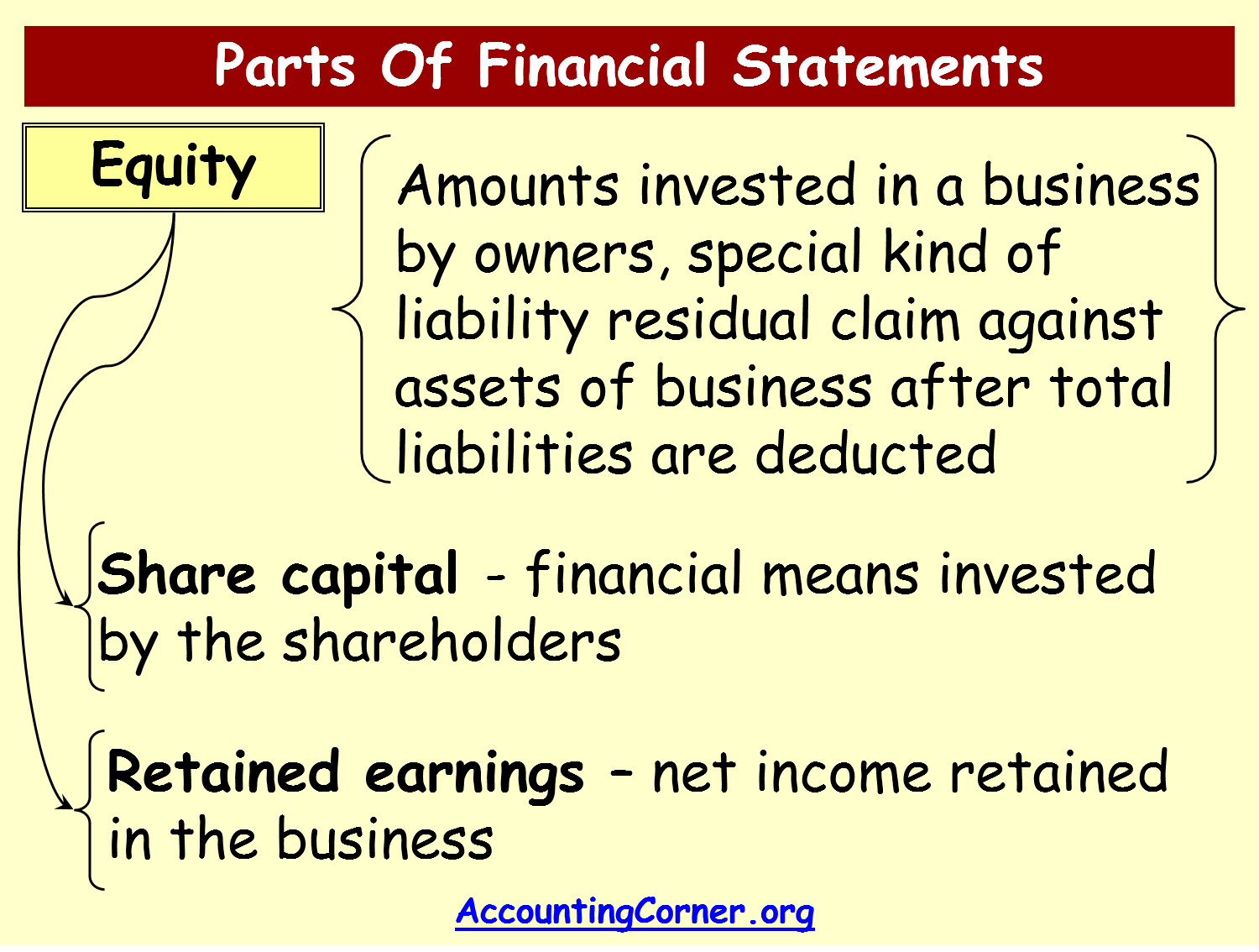 balance-sheet-items-4