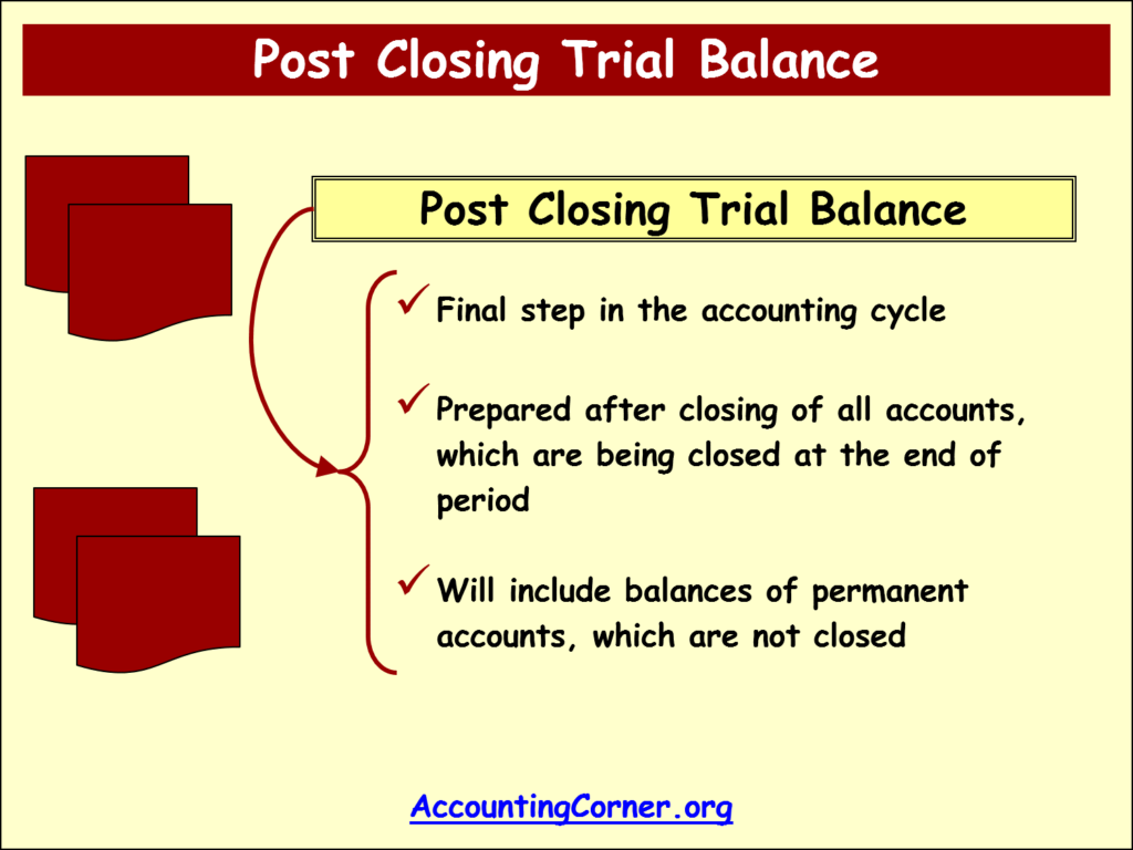 post closing trial balance