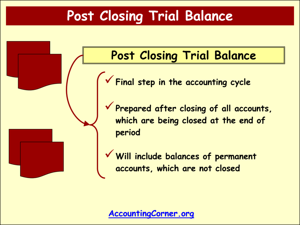 trial balance opening and closing stock