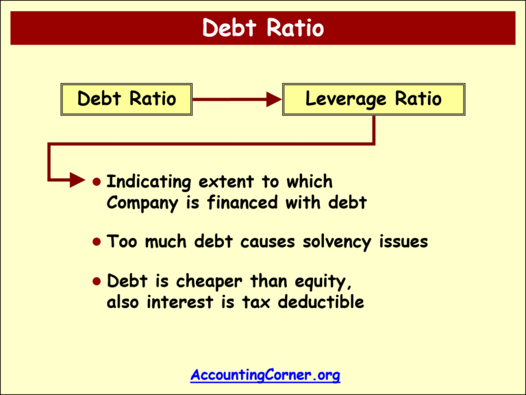 Debt To Asset Ratio | Accounting Corner