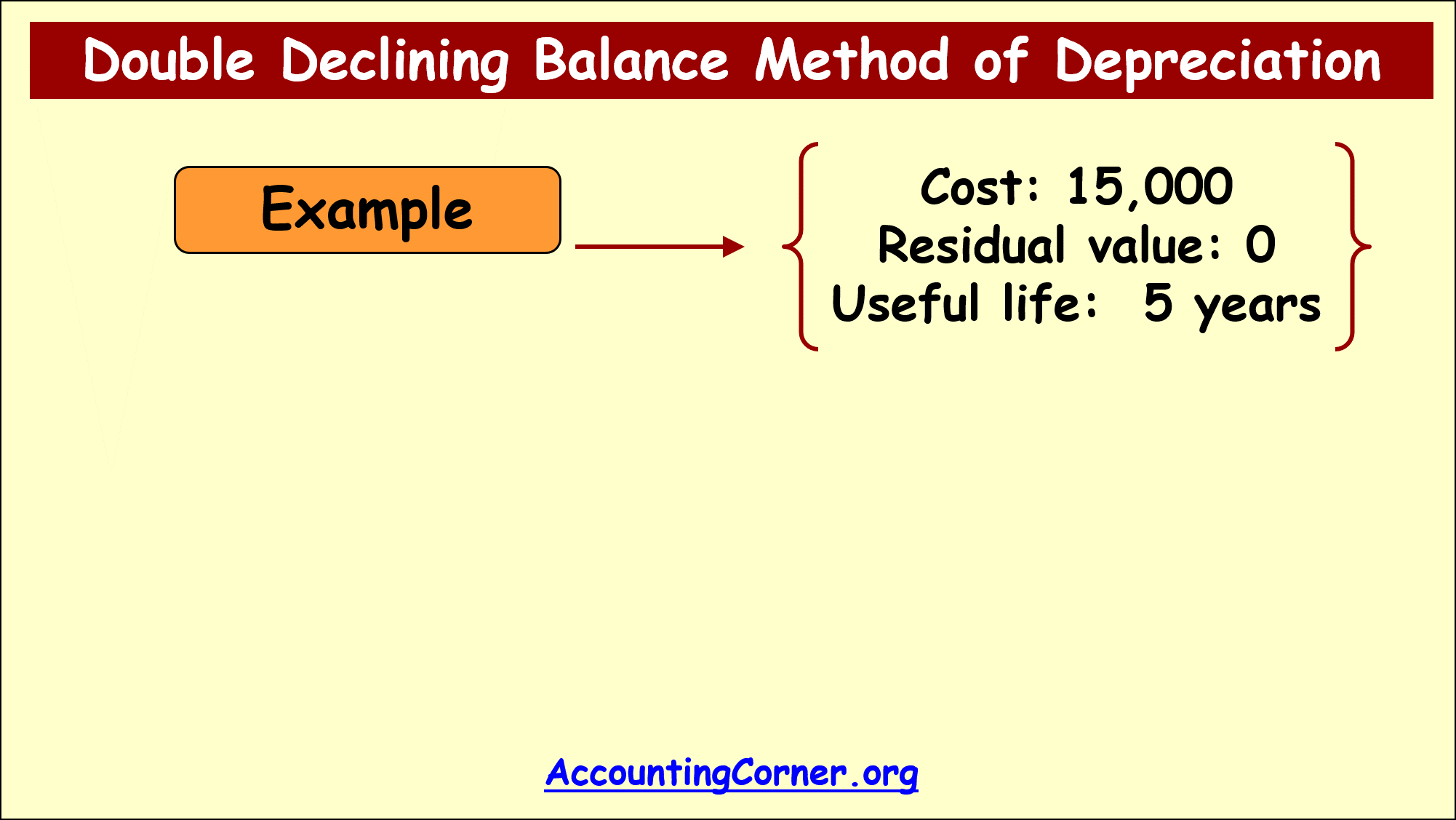 double-declining-balance_depreciation_4