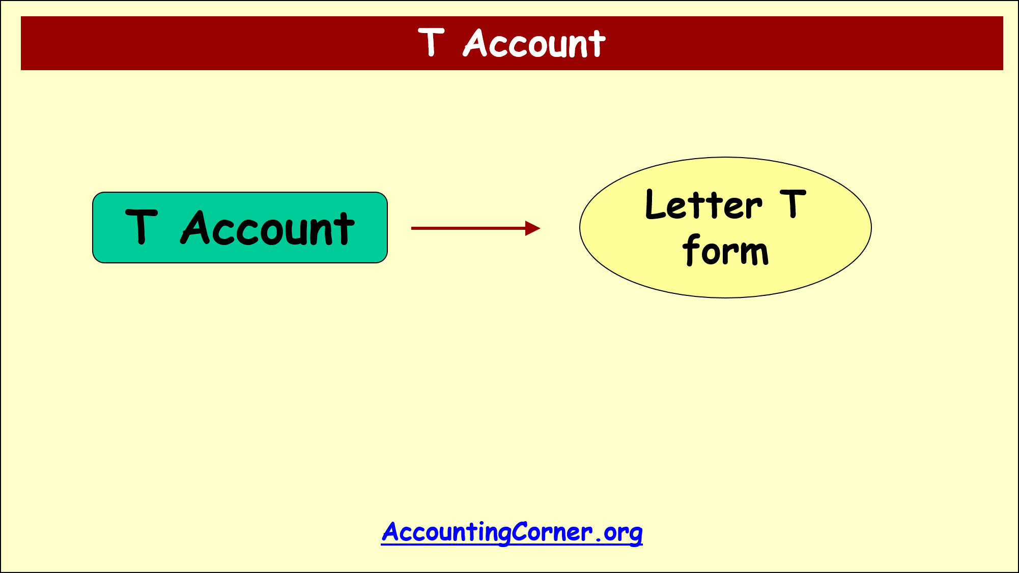 t-accounts-2