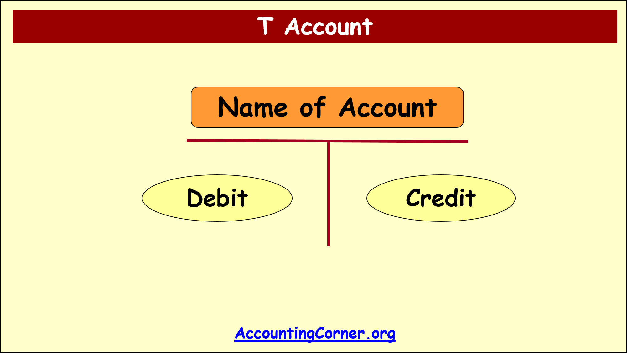 t-accounts-3