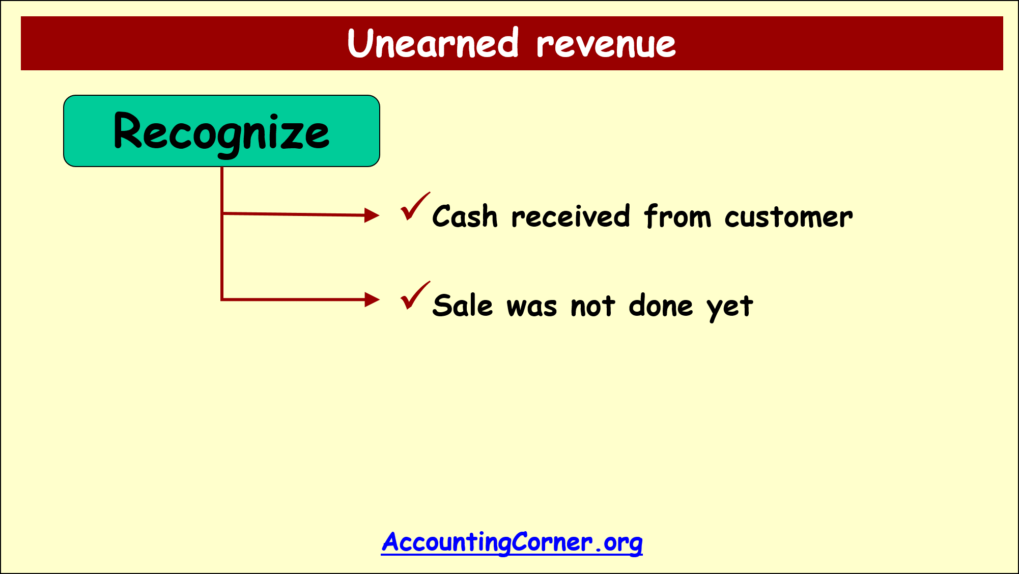 unearned_revenue_5