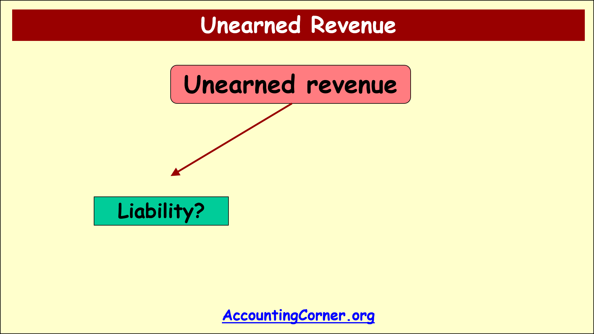 unearned_revenue_7