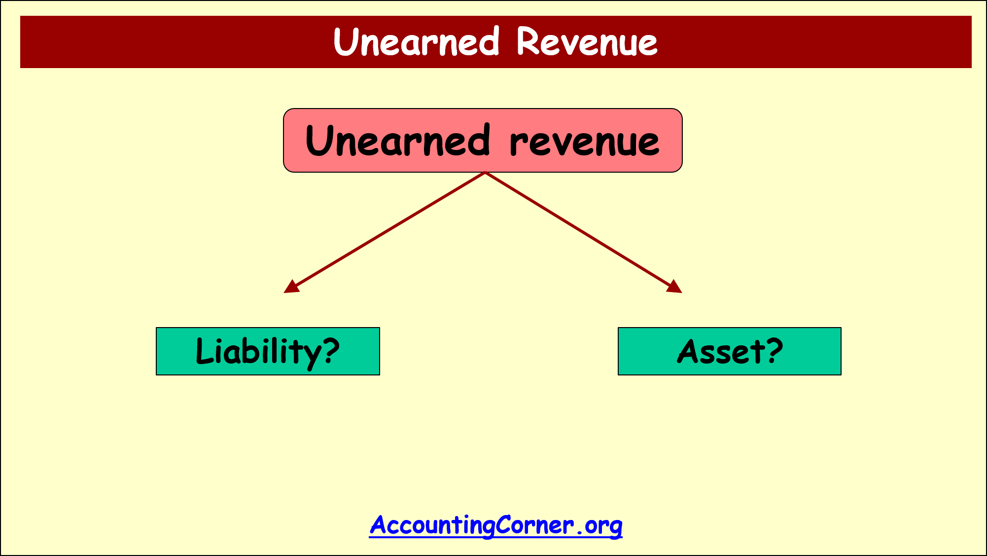 unearned_revenue_8