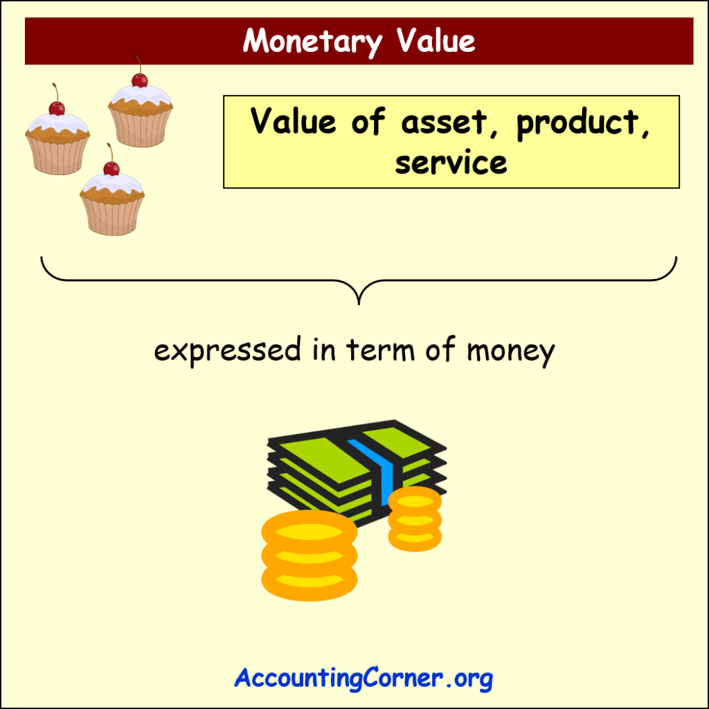 monetary-value-definition-accounting-corner