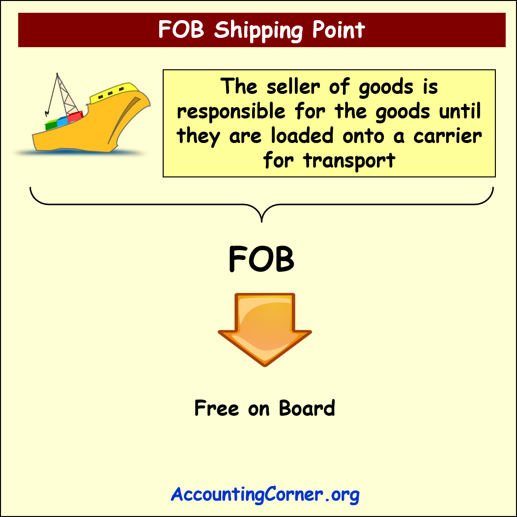 FOB shipping point 