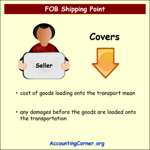 FOB Shipping Point Definition & Analysis | Accounting Corner