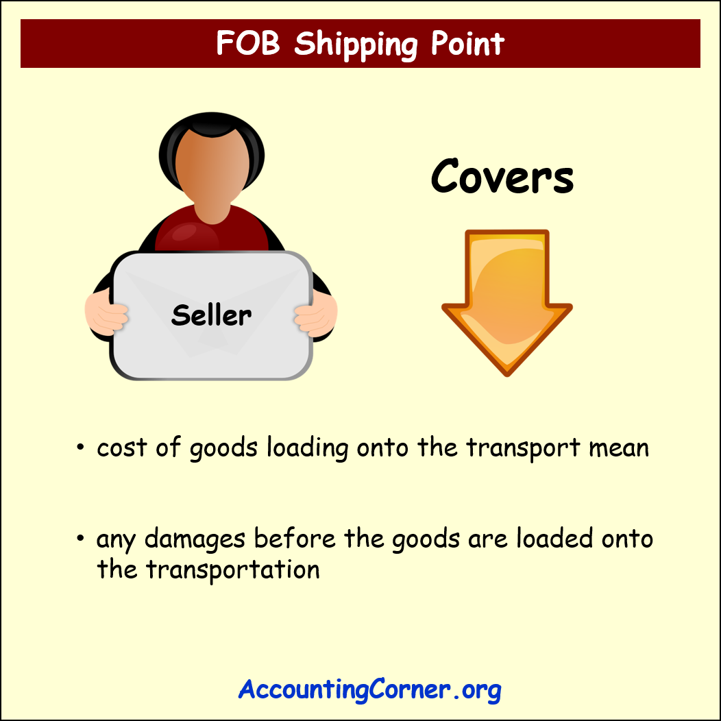FOB shipping point 