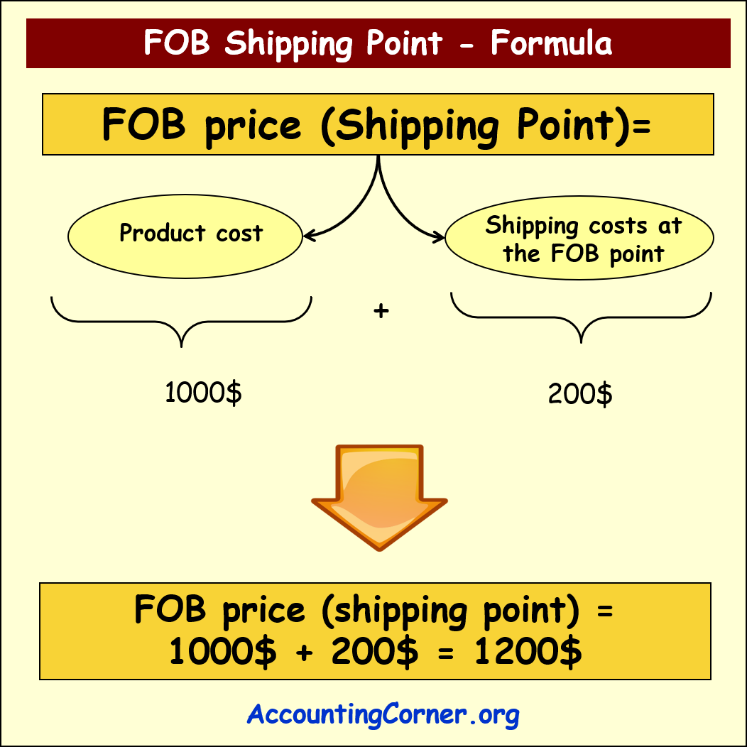 FOB shipping point 