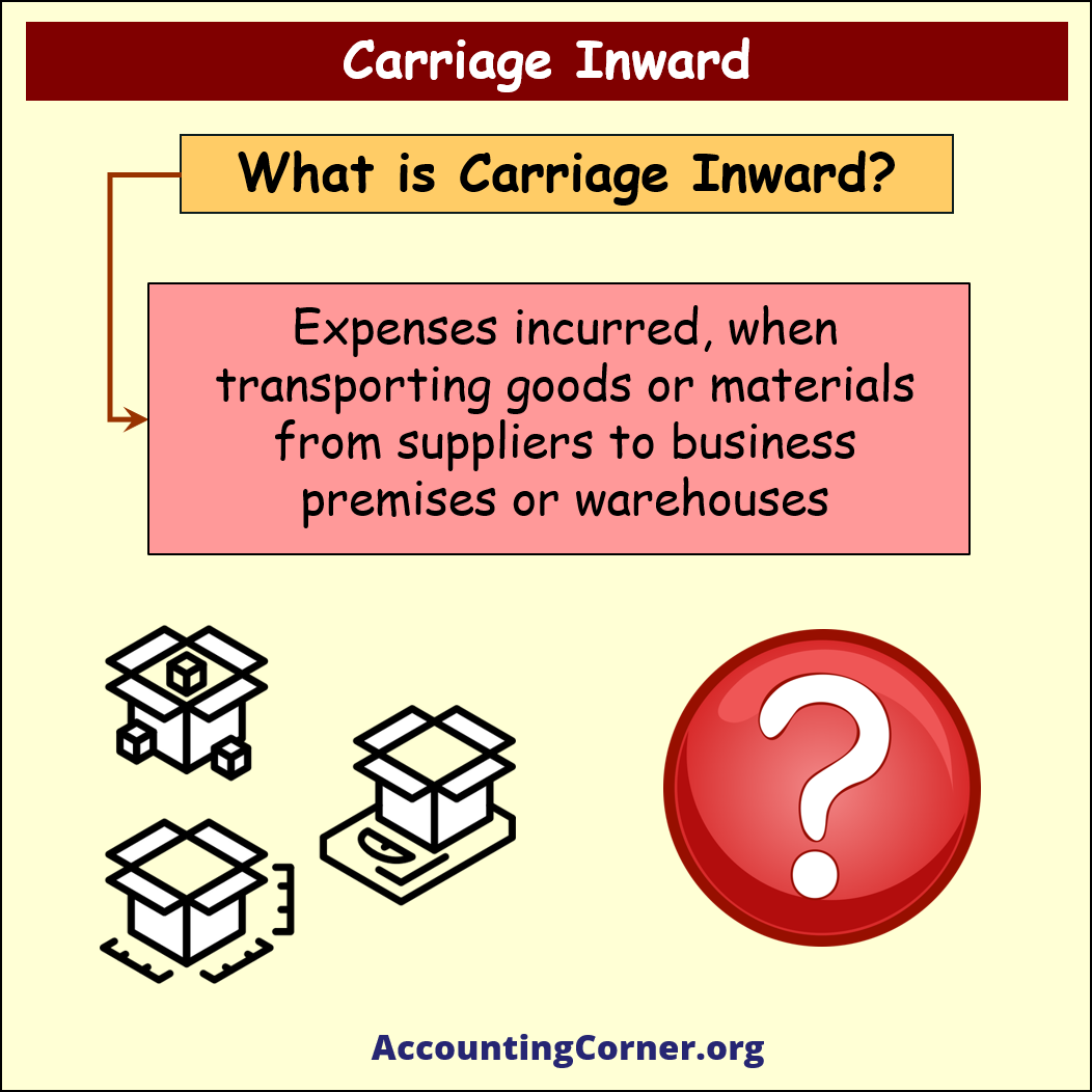 carriage inward