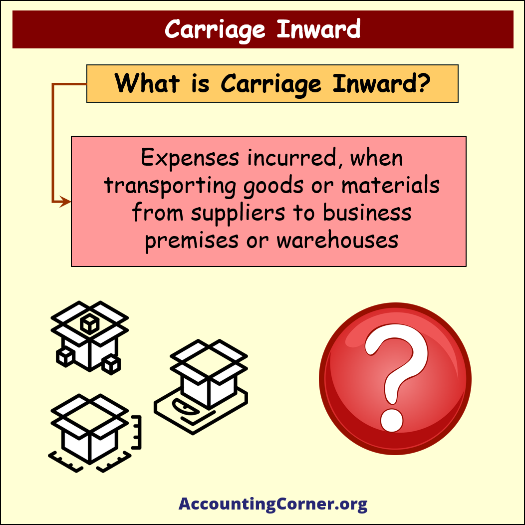 carriage-inward-learn-accounting-costs-accounting-corner