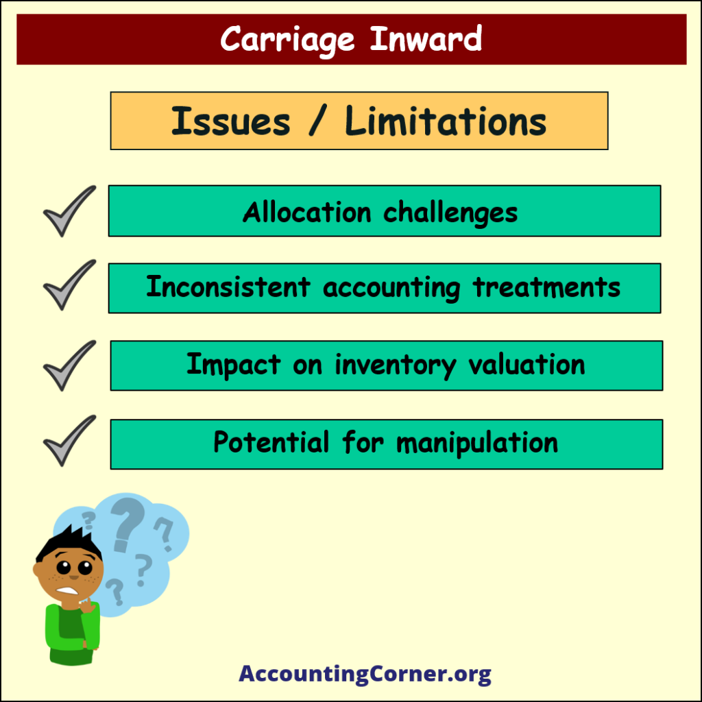 trading-and-profit-and-loss-accounts-further