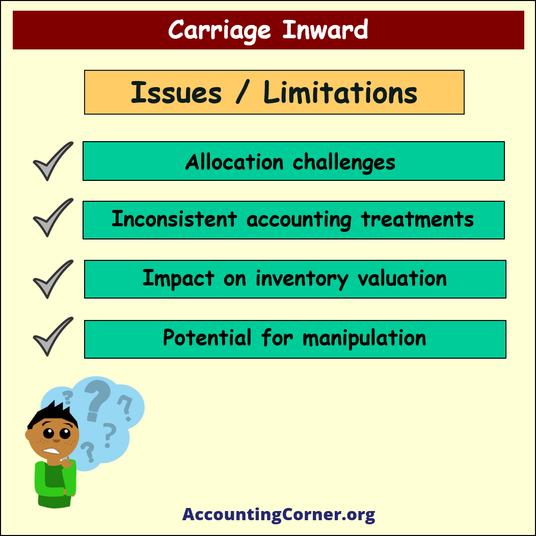 carriage inward is debit or credit 