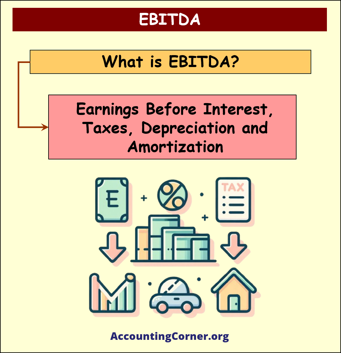 EBITDA Meaning Accounting Corner