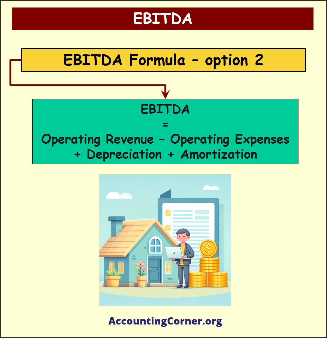 what does EBITDA stand for