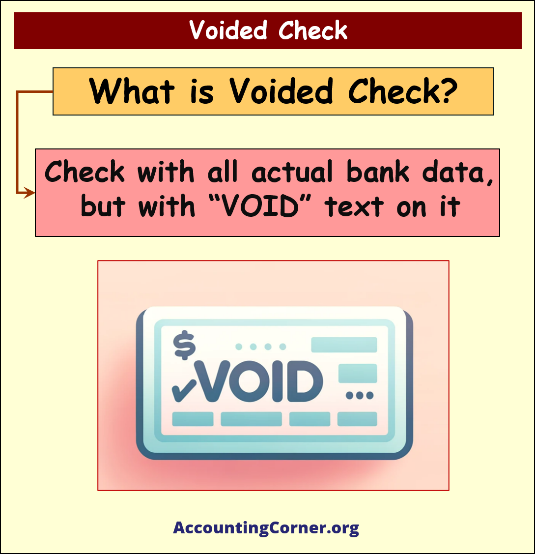 voided check