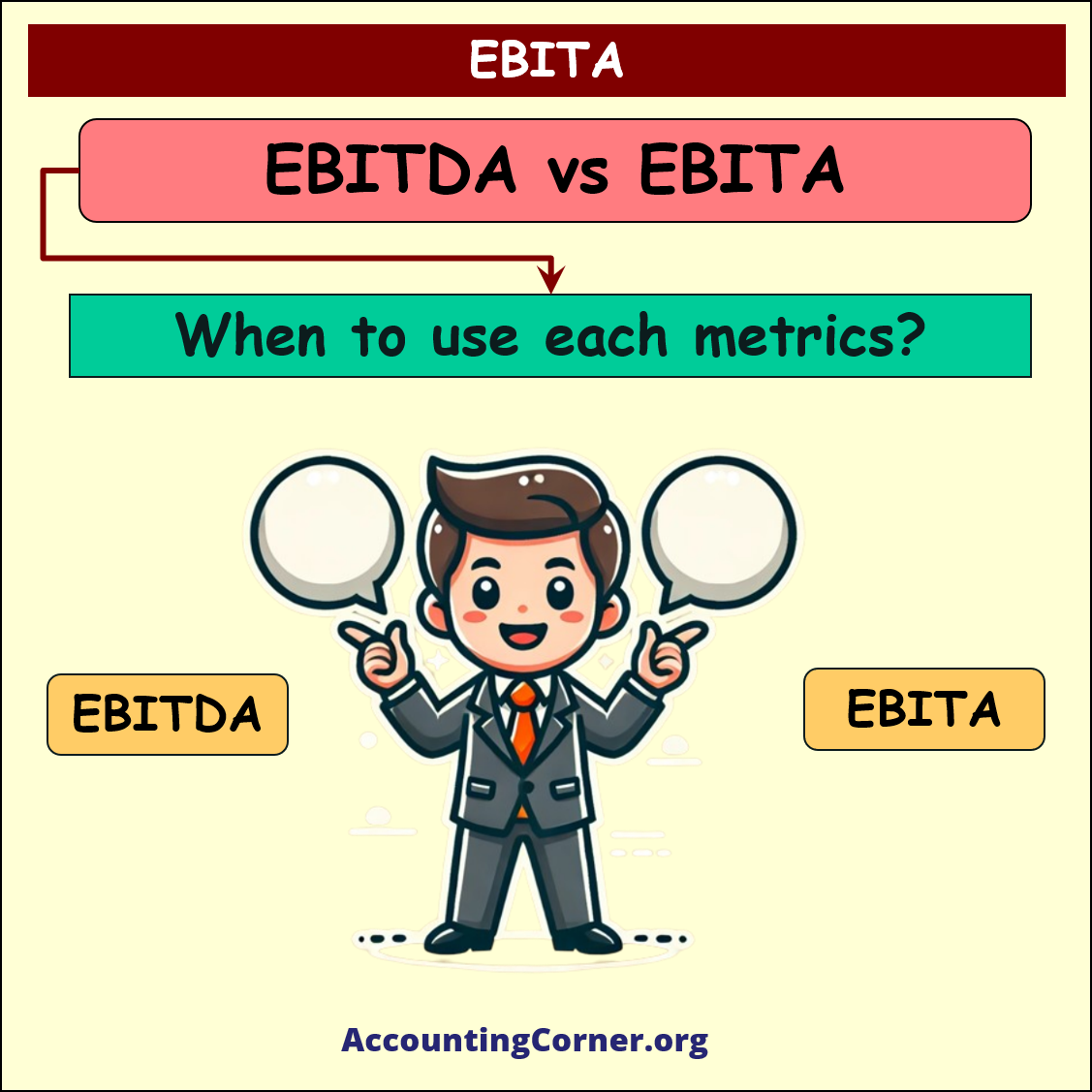 EBITA vs EBITDA